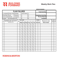 Project Boards - Weekly Work Plan