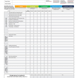 Project Board- Building Forward Assessment
