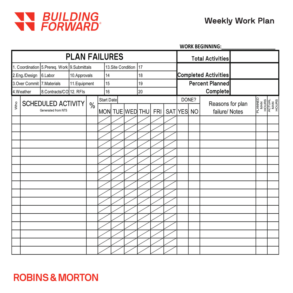 Weekly Work Plan Dry Erase Project Board | ERS Construction Products ...
